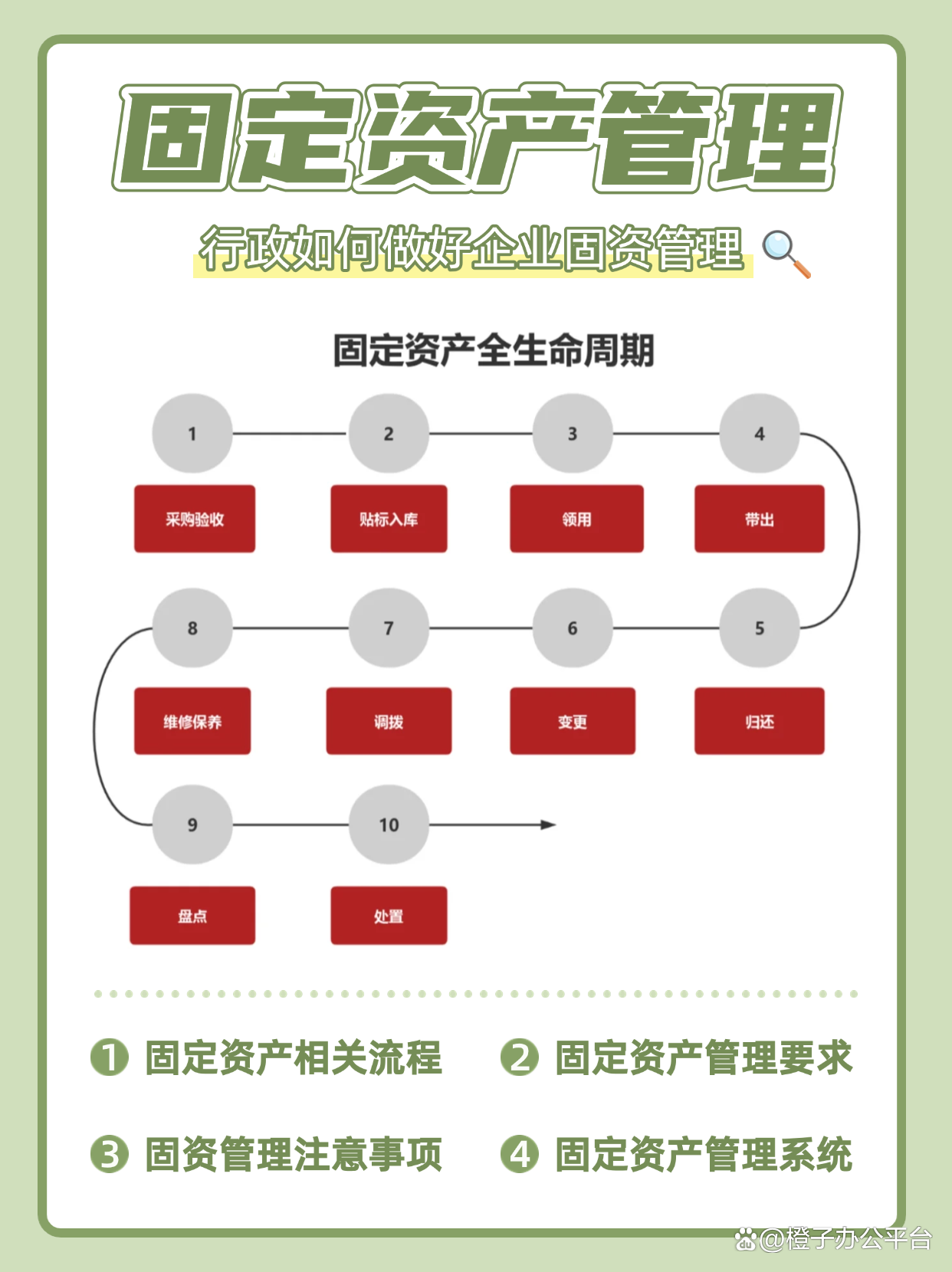 超級干貨！行政如何做好固定資產管理！